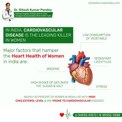 Photos of Best cardiologist in Lucknow | Dr. Ritesh Kumar Pandey